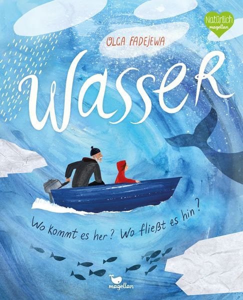 Wasser - wo kommt es her? Wo fließt es hin?